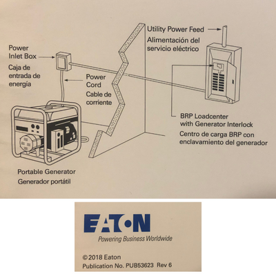 Eaton illustration of portable generator wiring