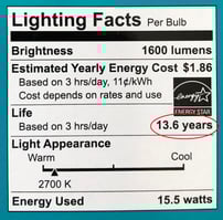 Longevity - light bulb buying guide