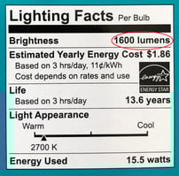Lumens - light bulb buying guide